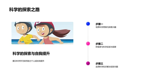 科学思维实践教学