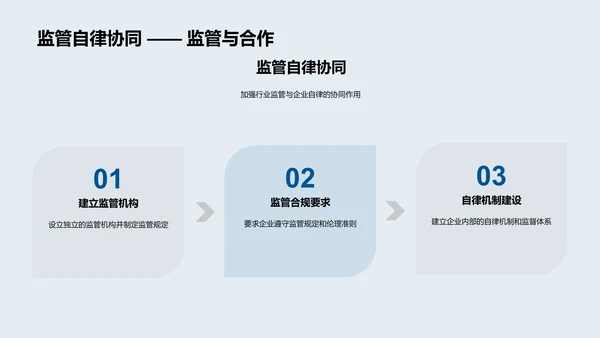 生物医疗伦理沟通PPT模板