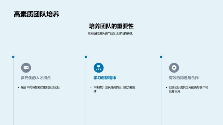 汽车设计的策略洞察