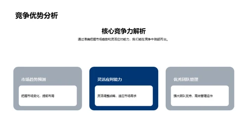 掌控未来：房地产市场策略