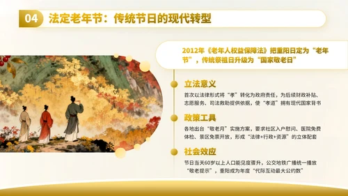 黄色插画风重阳节文化PPT模板