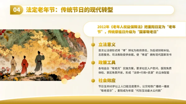 黄色插画风重阳节文化PPT模板