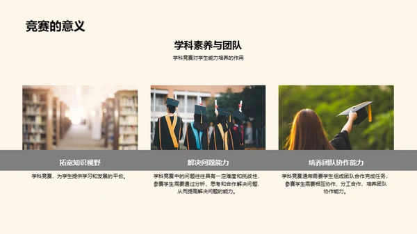 策划成功学科竞赛