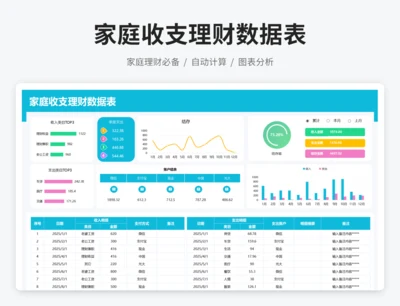 家庭收支理财数据表