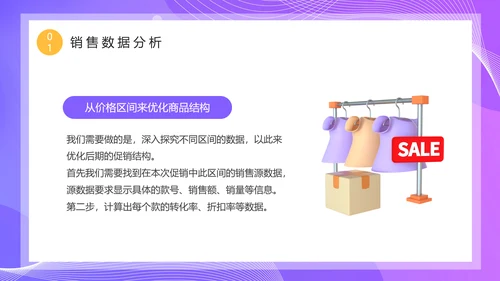 数据精准复盘总结优化营销PPT模板