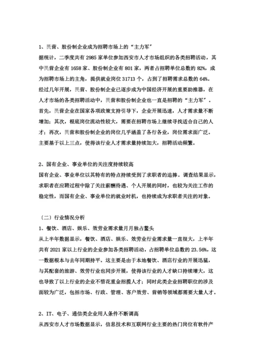 西安二季度XXXX人才供求分析.docx