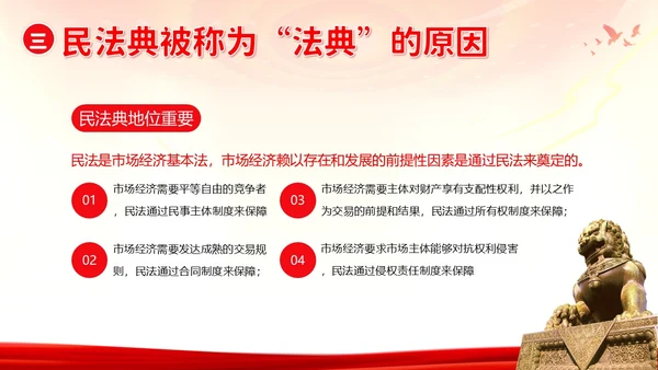 民法典宣传月民法典法律知识宣讲PPT课件