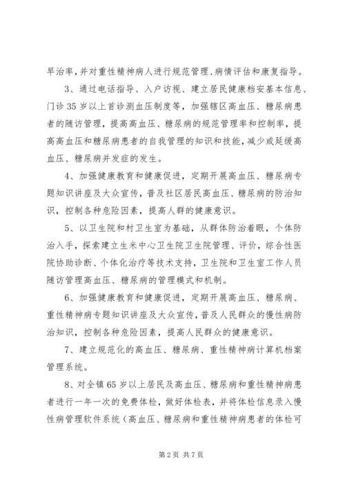 幸福镇中心卫生院慢性病防治工作计划 (3).docx