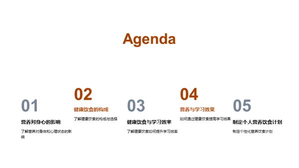 营养驱动的学习力