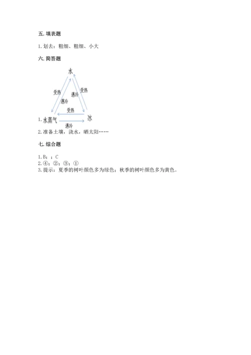 教科版科学一年级上册第一单元《植物》测试卷含完整答案【夺冠】.docx