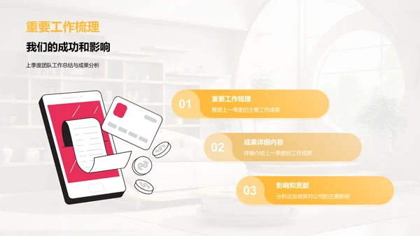 家居业务季度回顾与展望