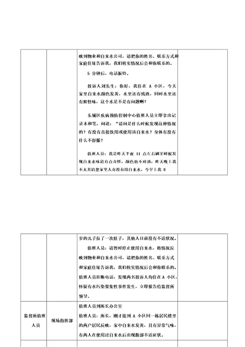 2018东城区水污染事件应急演练脚本