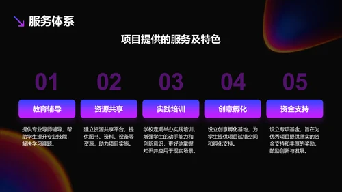 紫色渐变风创意大赛作品路演PPT模板