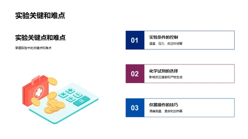 化学实验全景解析