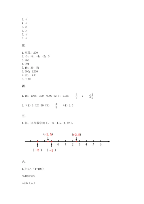 小学数学六年级下册竞赛试题（名师推荐）.docx