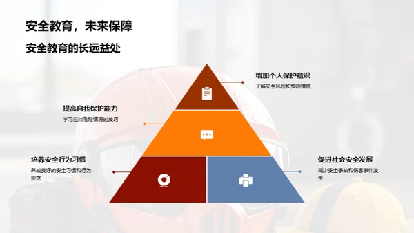 从我做起，守护安全