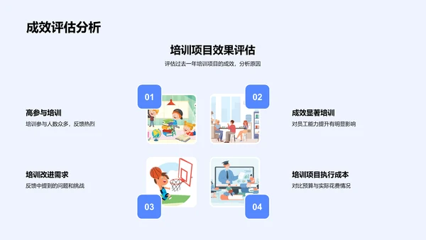 年度培训工作回顾PPT模板