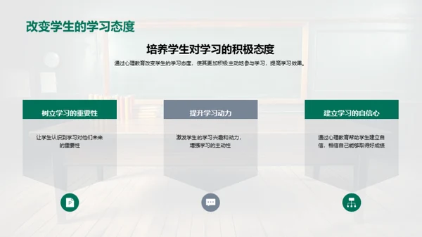 课堂心理教育揭秘