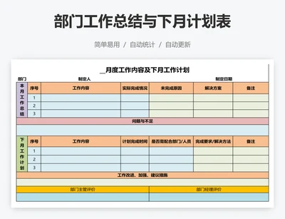 部门工作总结与下月计划表