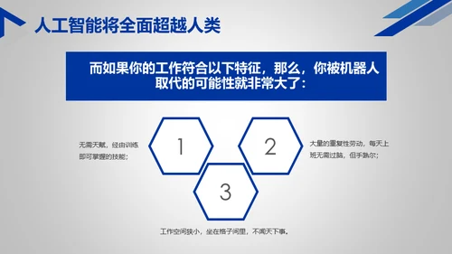 人工智能时代机器人通用PPT模板