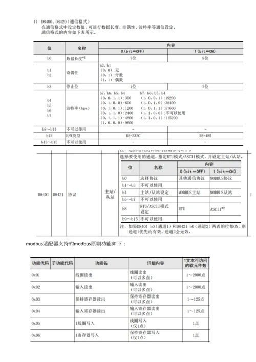 2023年三菱modbus通讯学习笔记.docx