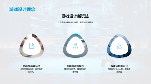 游戏革新：募资蓝图