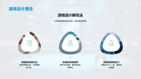 游戏革新：募资蓝图