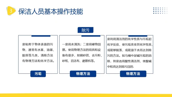 物业保洁服务礼仪专题知识培训PPT课件