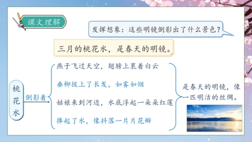 【核心素养】部编版语文四年级下册-4.三月桃花水（课件）