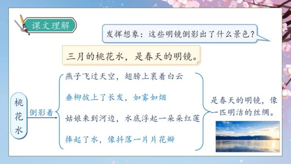 【核心素养】部编版语文四年级下册-4.三月桃花水（课件）