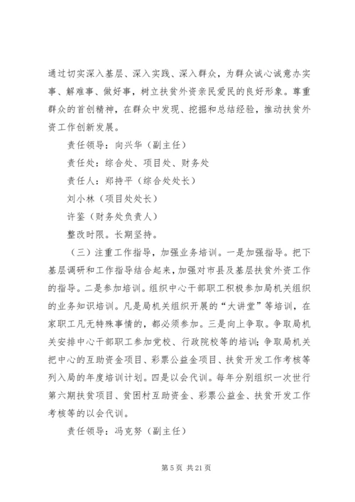 群众路线教育实践活动整改方案 (4).docx