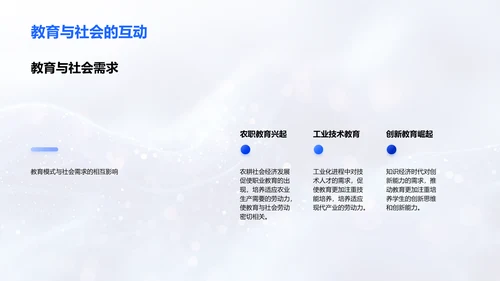 教育沿革历程PPT模板