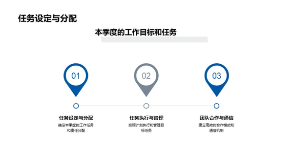 季度农事协作掠影