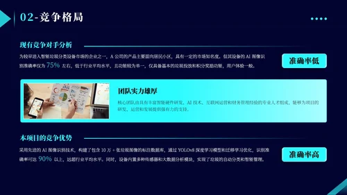 蓝色商务风创新创业大赛