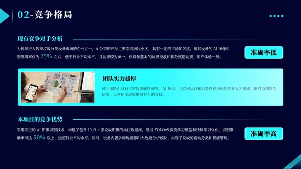 蓝色商务风创新创业大赛