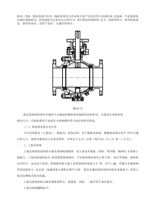 球阀基础知识