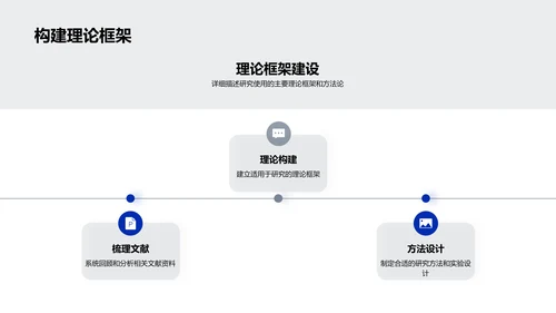 哲学课题答辩报告