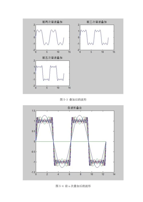 方波分解为多次正弦波之和.docx