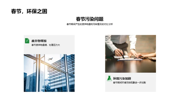 绿色春节，你我共参与