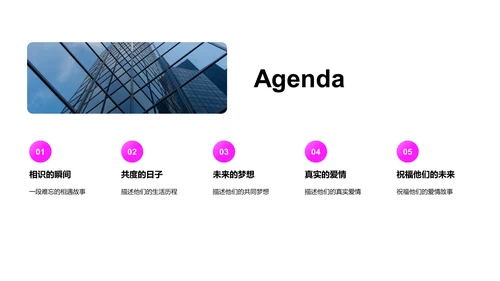 回顾浪漫爱情历程PPT模板