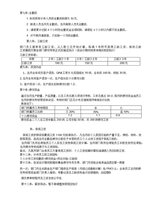 电子厂计件工资管理办法