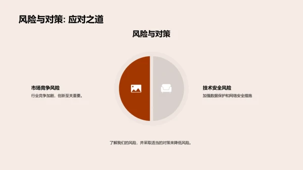 金融科技融资报告