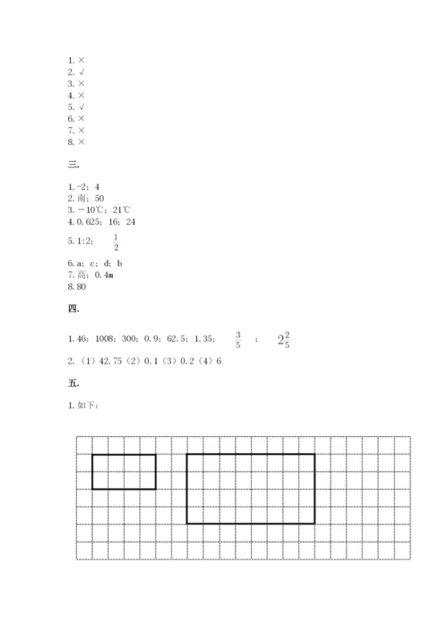 小学毕业班数学检测卷带答案（实用）.docx