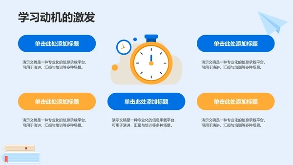 研究生组会汇报PPT模板