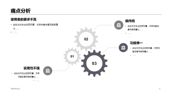 白色科技智能手表项目商业计划书PPT模板