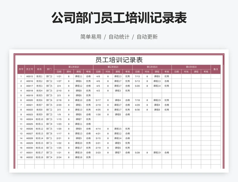 公司部门员工培训记录表