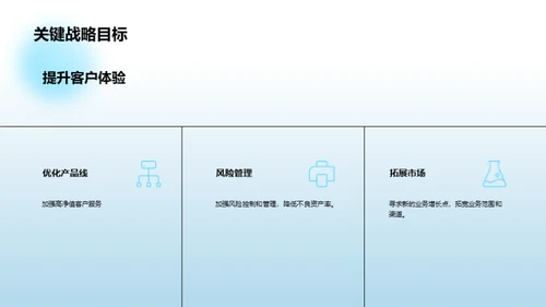 3D风财务金融总结汇报PPT模板