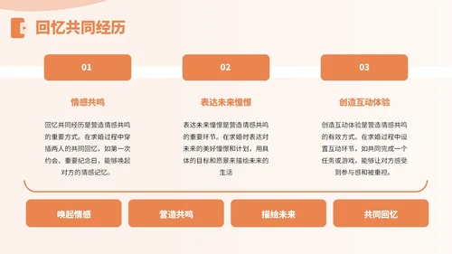 橙黄色3D风七夕节求婚主题PPT