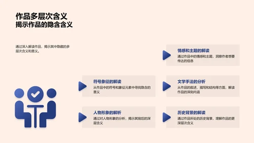 文学作品深度剖析