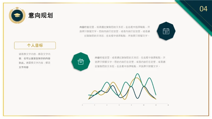 博士入学复试汇报通用PPT